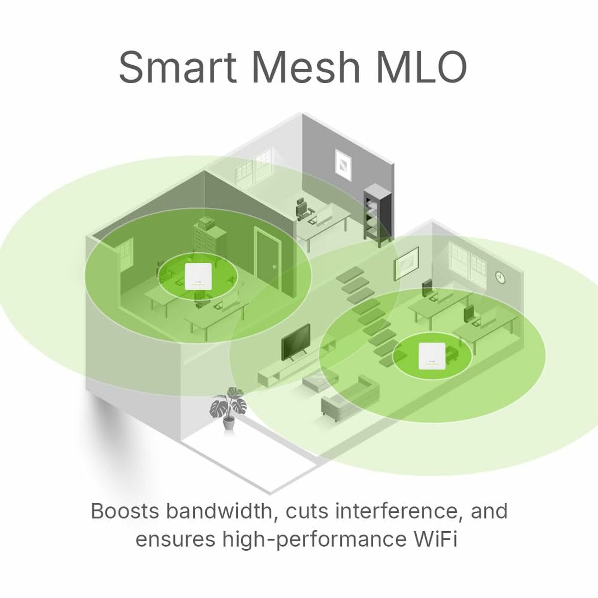 Access point ZyXEL NWA50BEPRO-EU0102F White