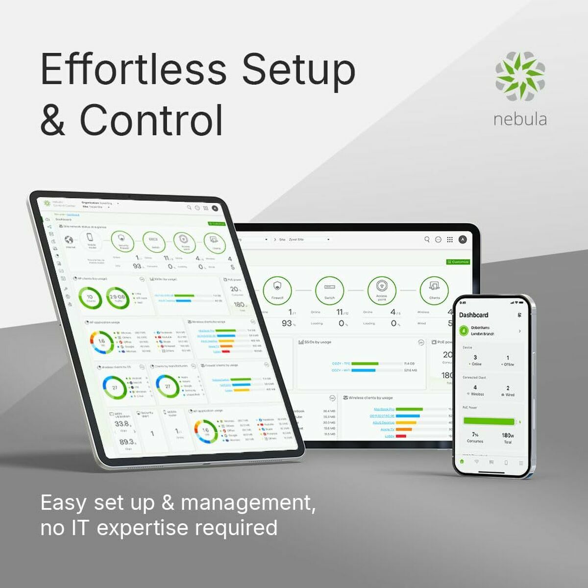 UTP Category 6 Rigid Network Cable ZyXEL NWA50BEPRO-EU0102F