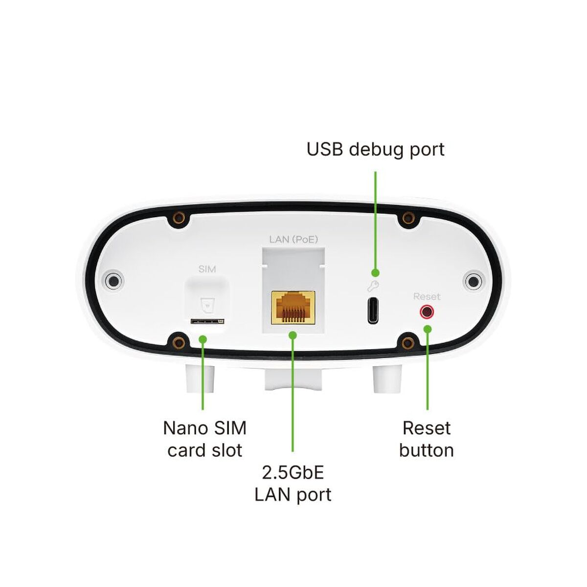 Router ZyXEL FWA-70-EU0102F Router ZyXEL FWA-70-EU0102F