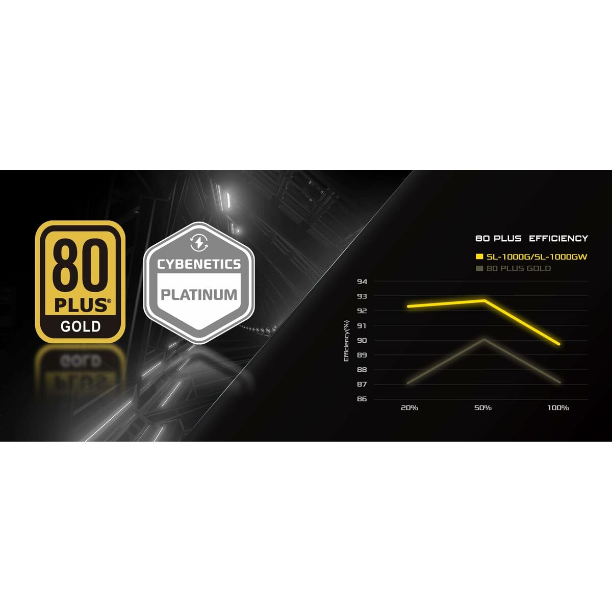 Power supply ASRock 90-UXS100-GFEABA 1000 W 80 Plus Gold