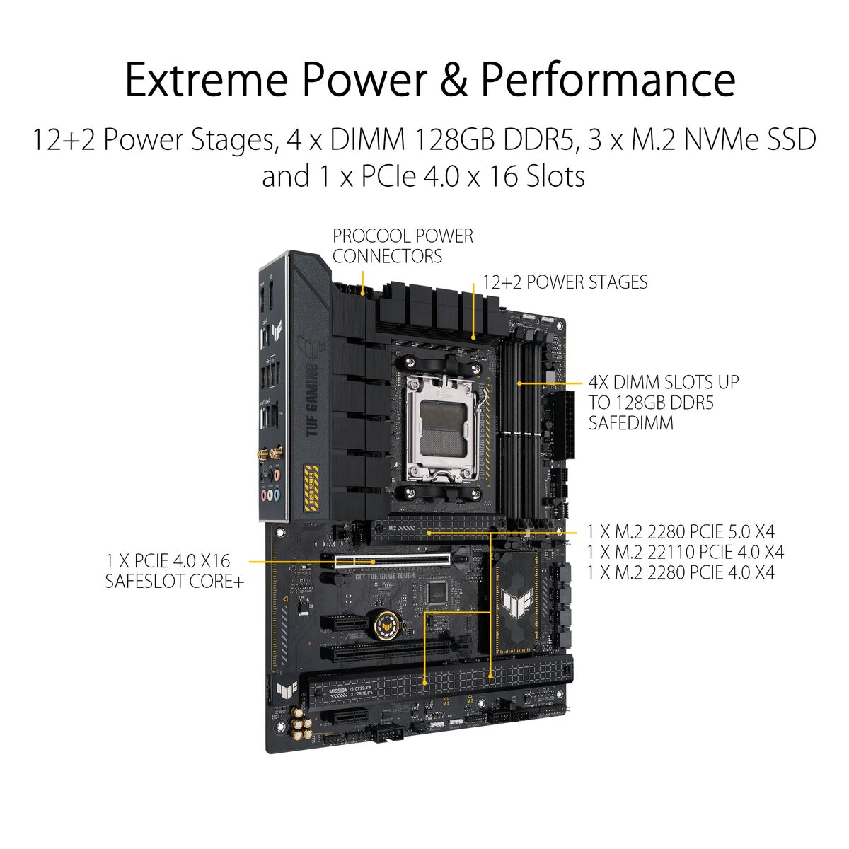 Motherboard Asus AMD AM5 AMD AMD B650