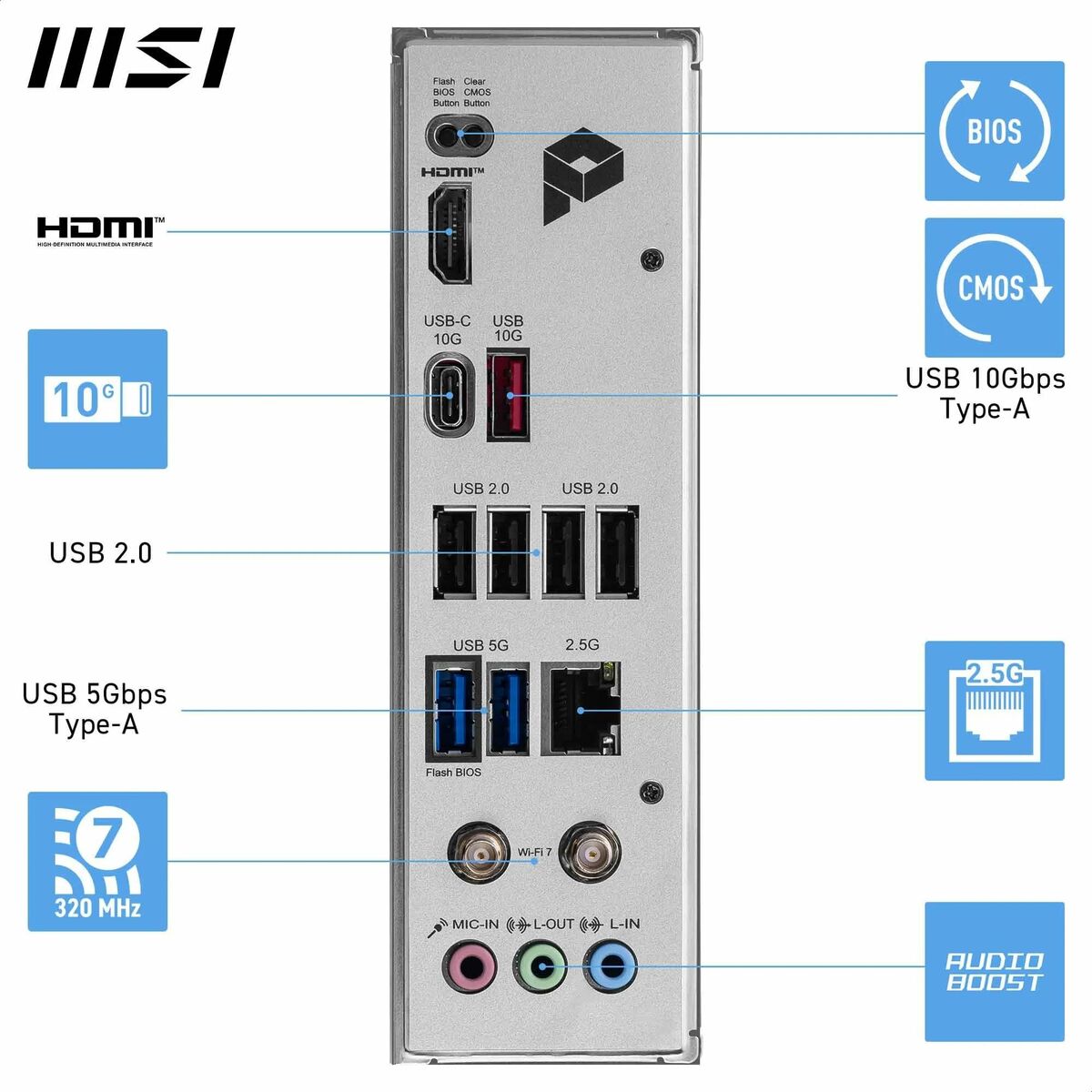 Motherboard MSI AMD AM5 AMD