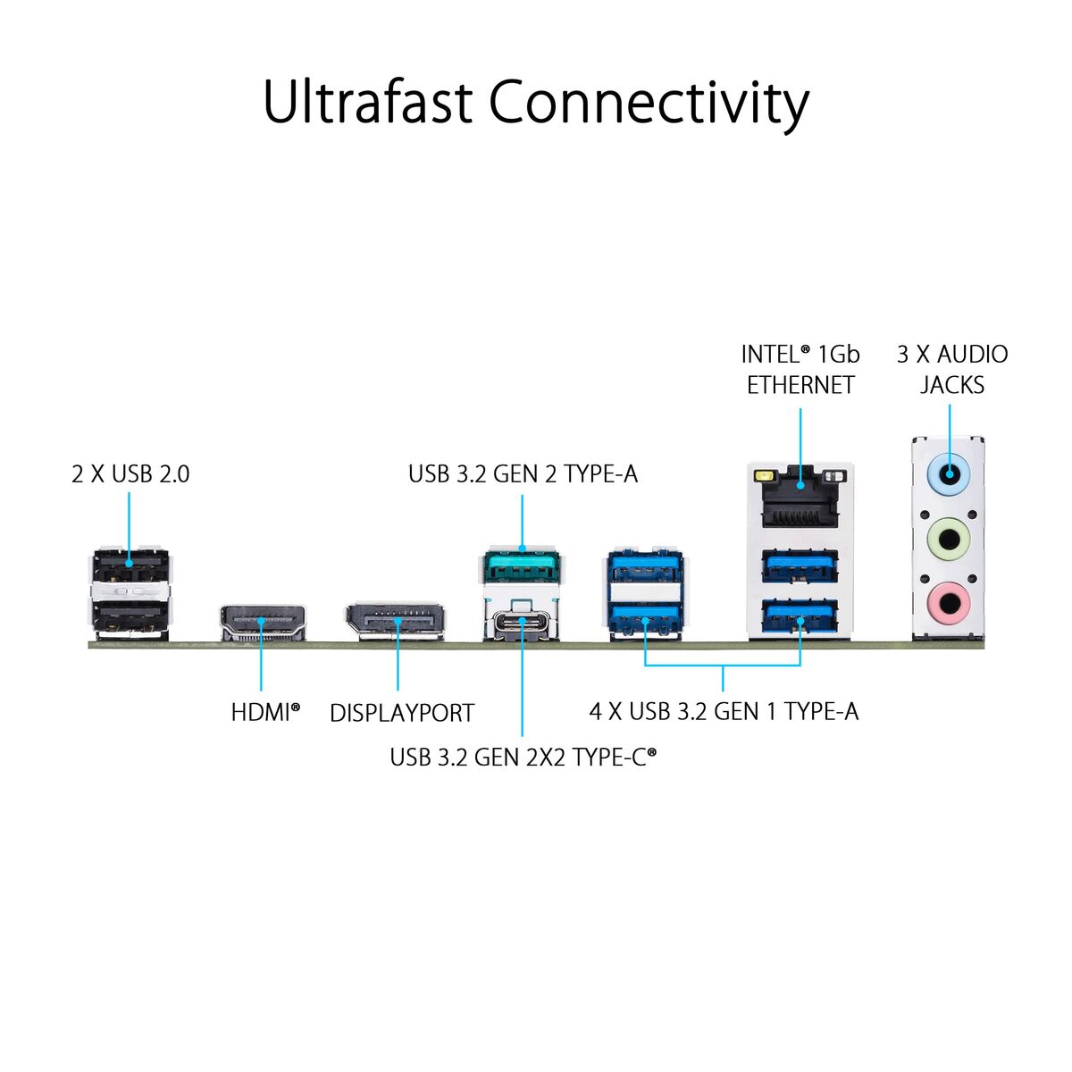 Motherboard Asus PRIME Z790M-PLUS LGA 1700