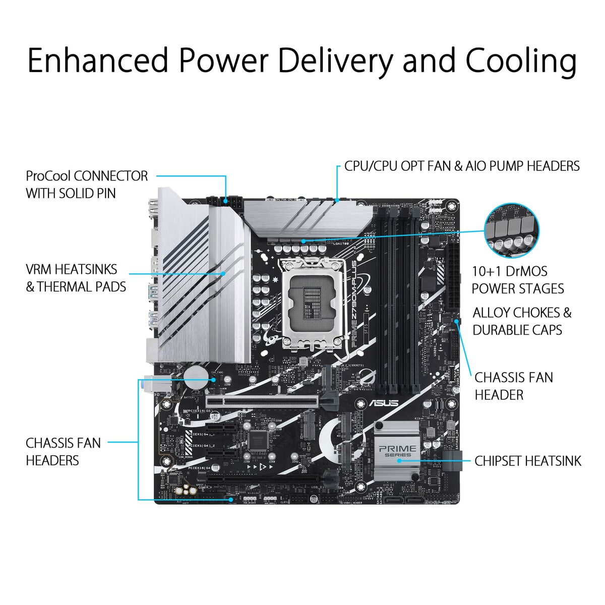 Motherboard Asus PRIME Z790M-PLUS LGA 1700