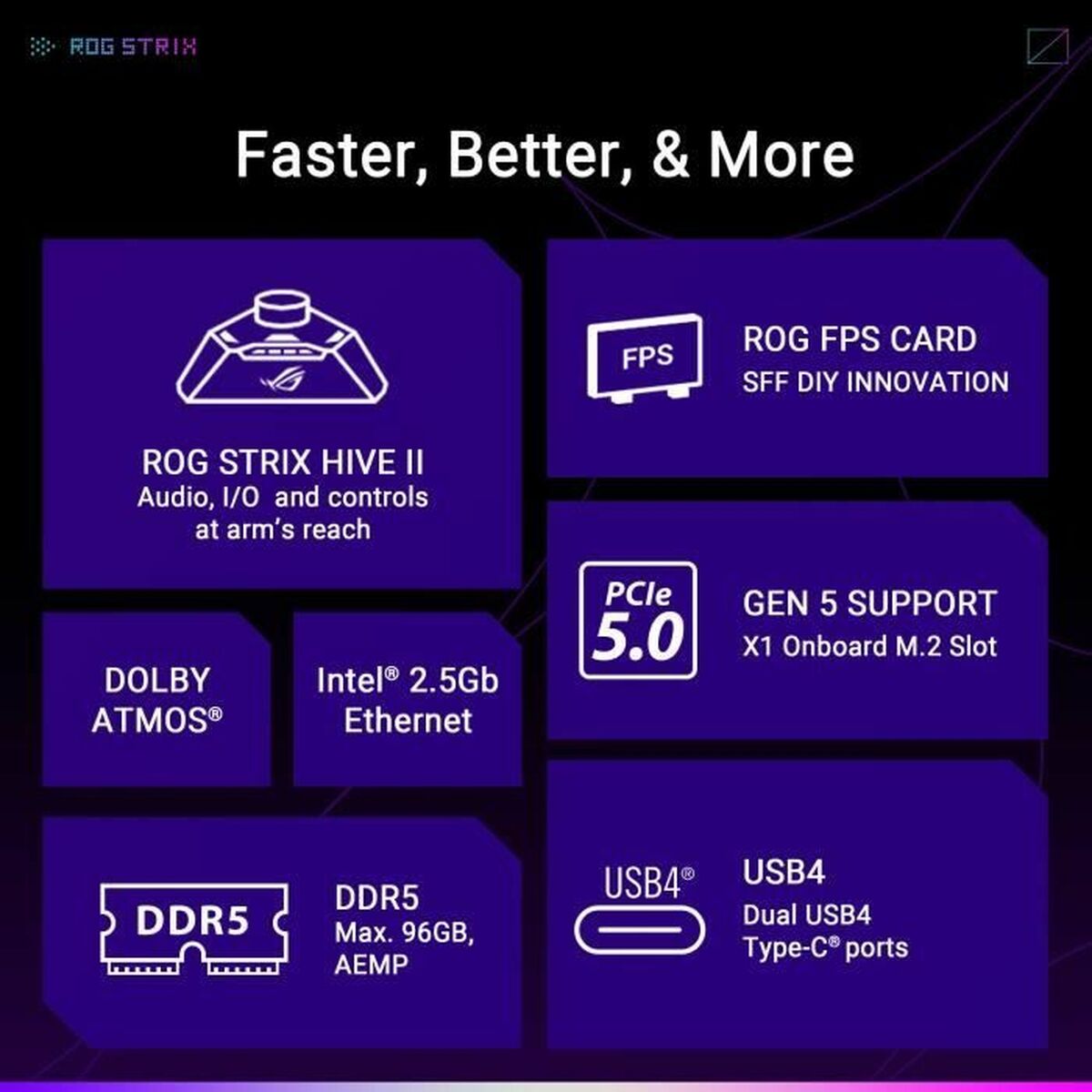 Motherboard Asus AMD AM5 AMD