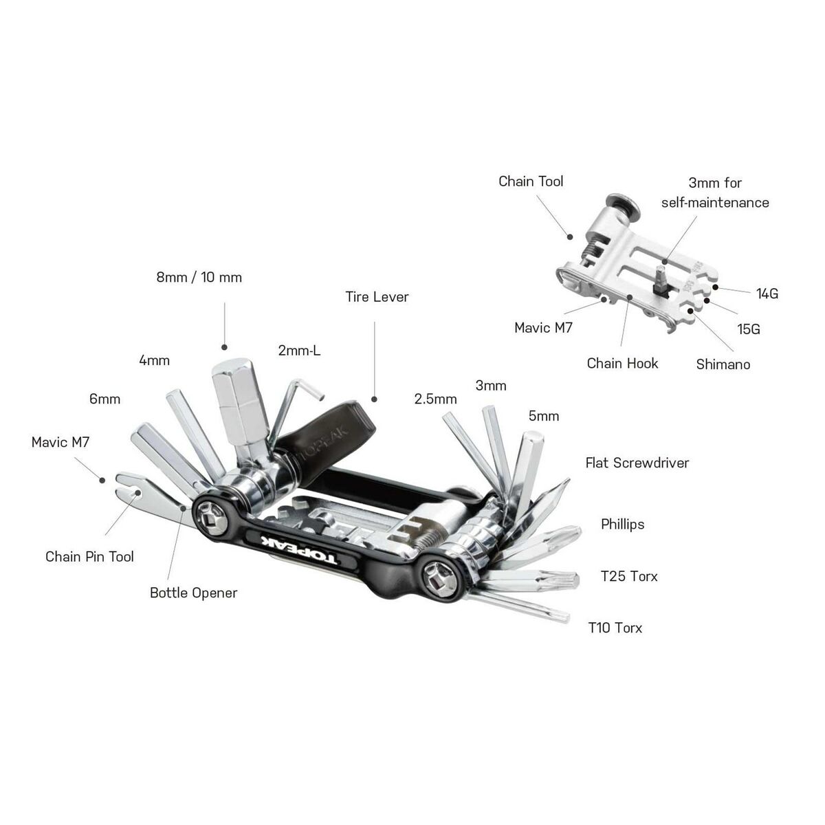 Repair kit Topeak Mini 20 Pro