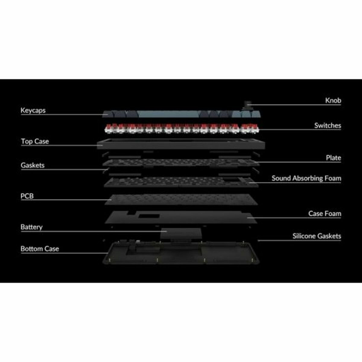 Keyboard Keychron Spanish Qwerty