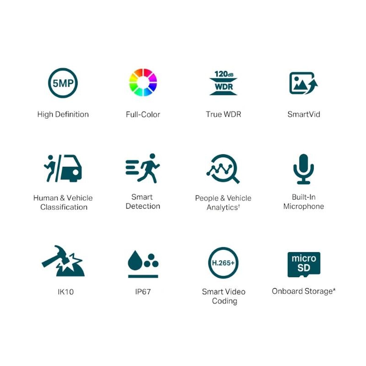 Surveillance Camcorder TP-Link VIGI C250(4MM)