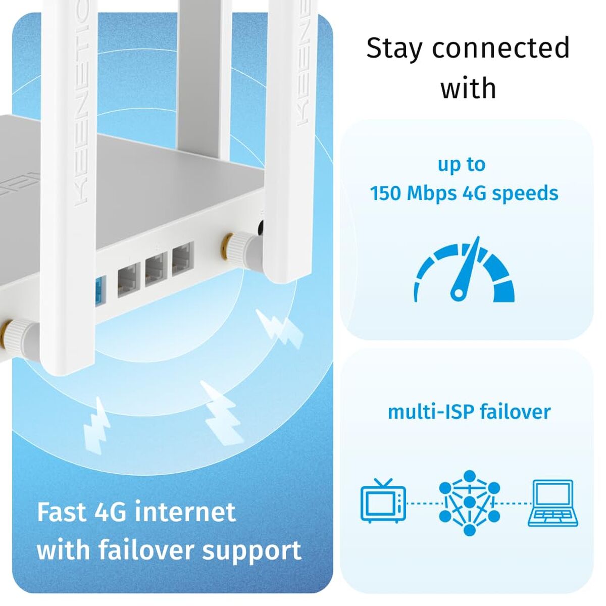 Router Keenetic KN-4910-01-EU