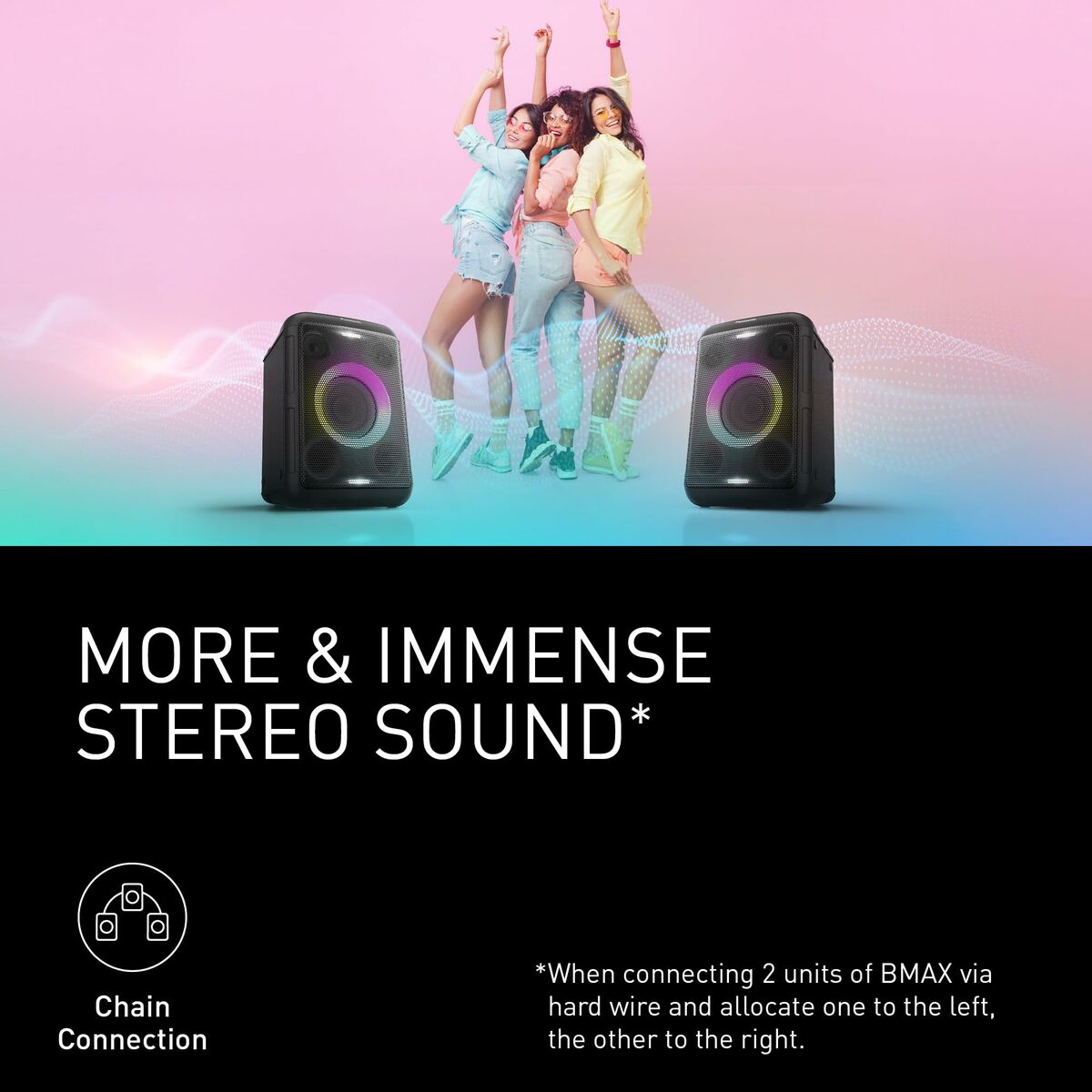 Portable Speaker Panasonic SCBMAX5EK 75W