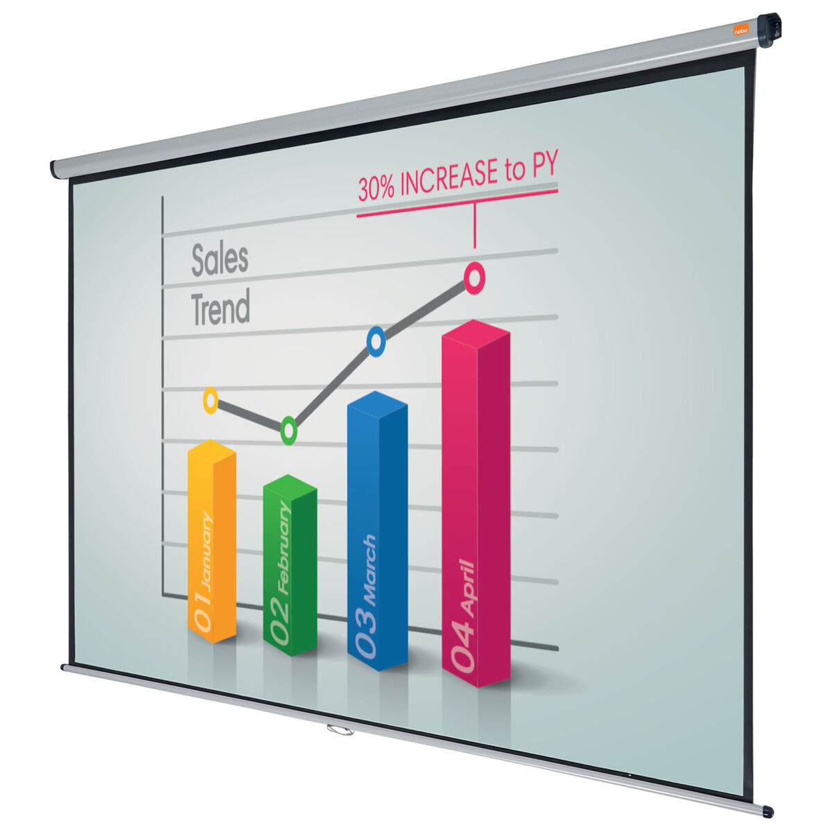 Magnetic board Nobo