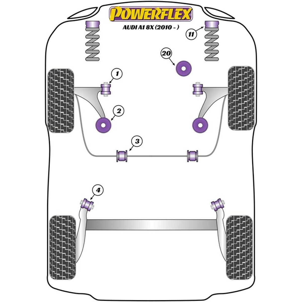 Silentblock Powerflex PFF85-201BLK Delantera 2 Pieces