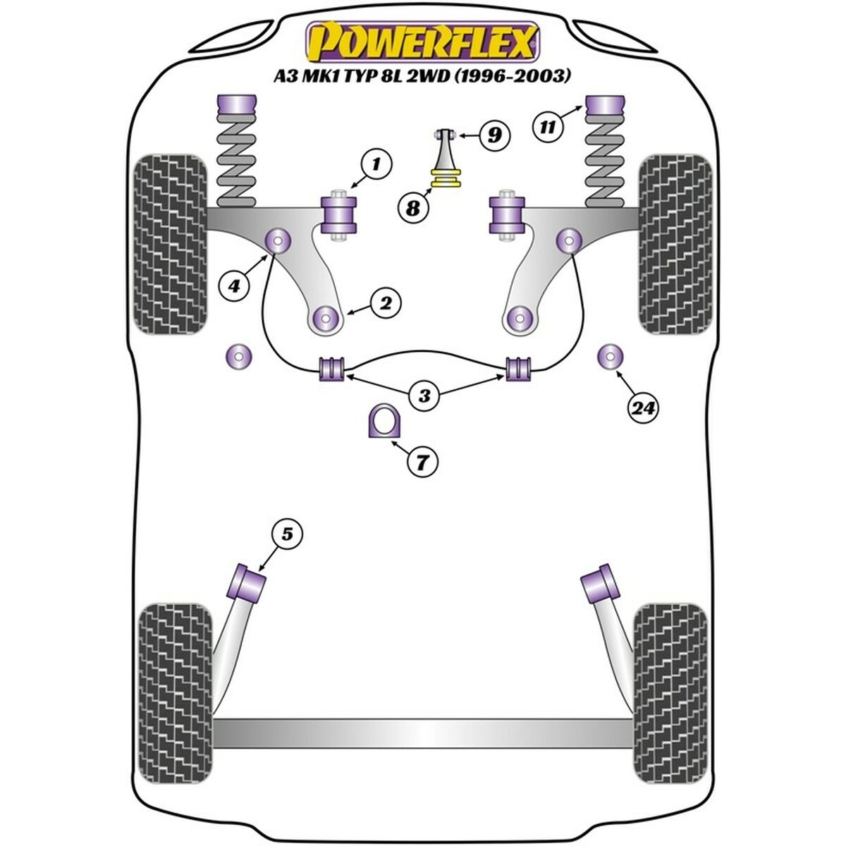 Silentblock Powerflex PFF85-505BLK Delantera 1 Unit