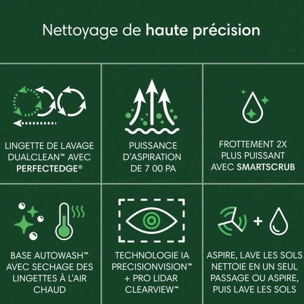 Robot Vacuum Cleaner iRobot Roomba Plus 505 Combo