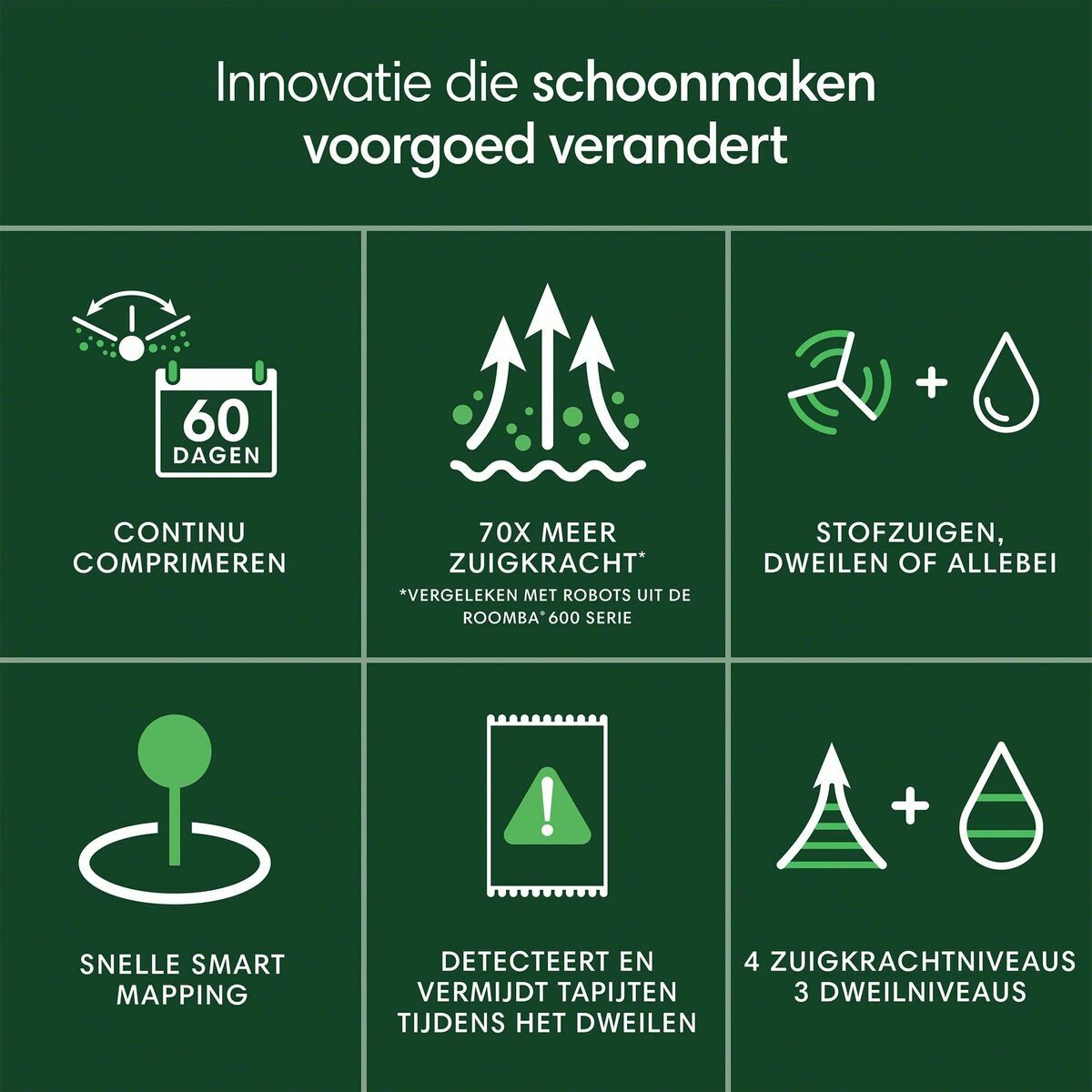 Robot Vacuum Cleaner iRobot