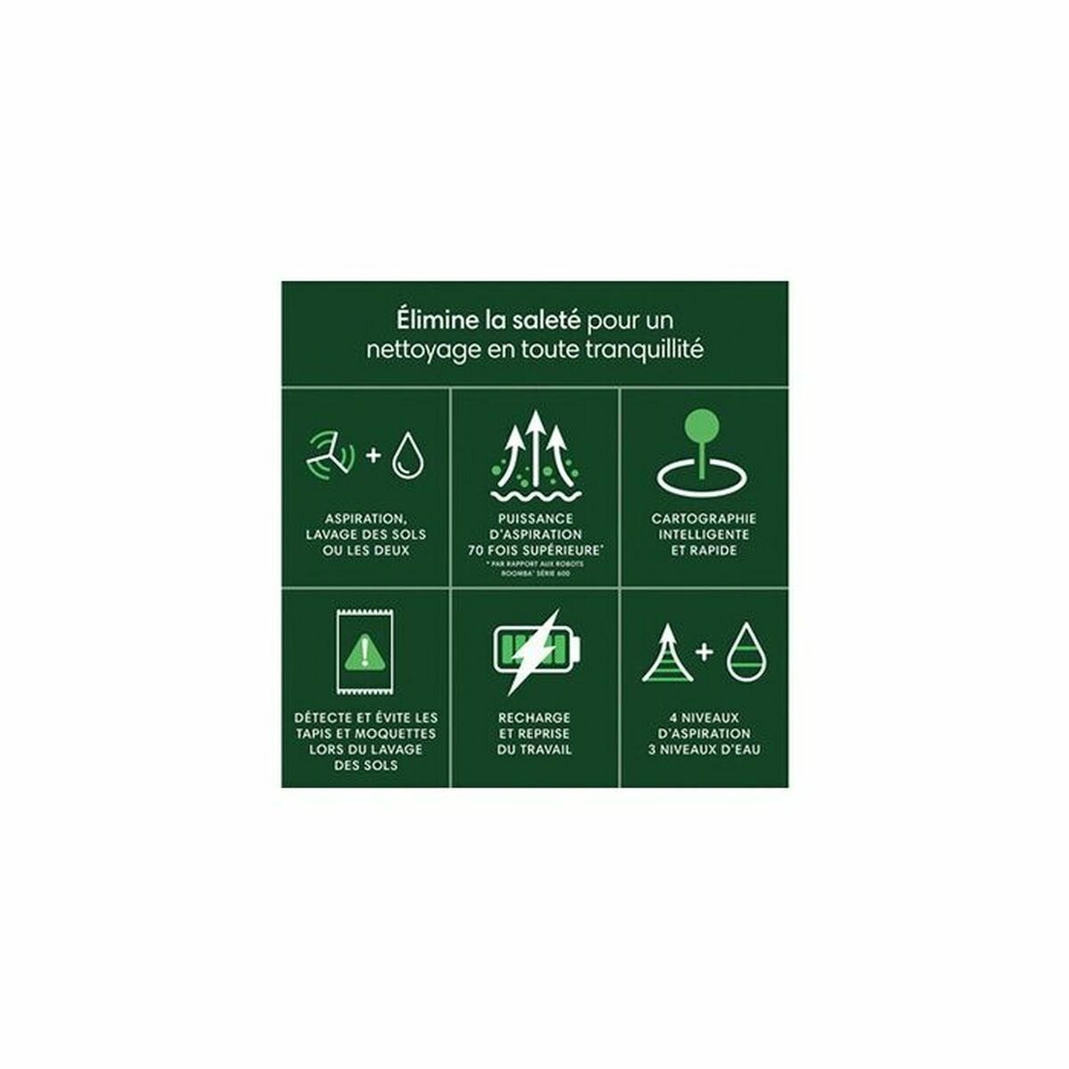 Robot Vacuum Cleaner Roomba 105 COMBO WHITE