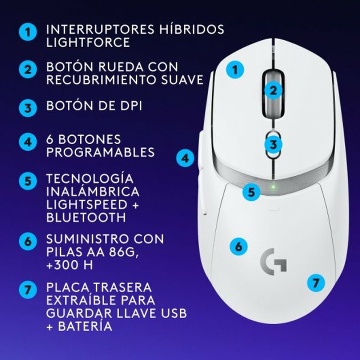 Mouse Logitech 910-007208