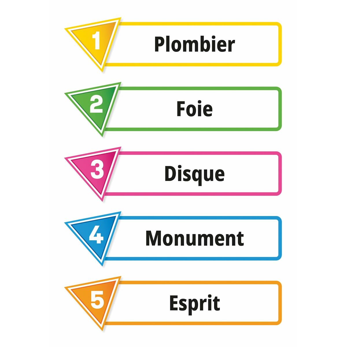 Board game Asmodee Just One