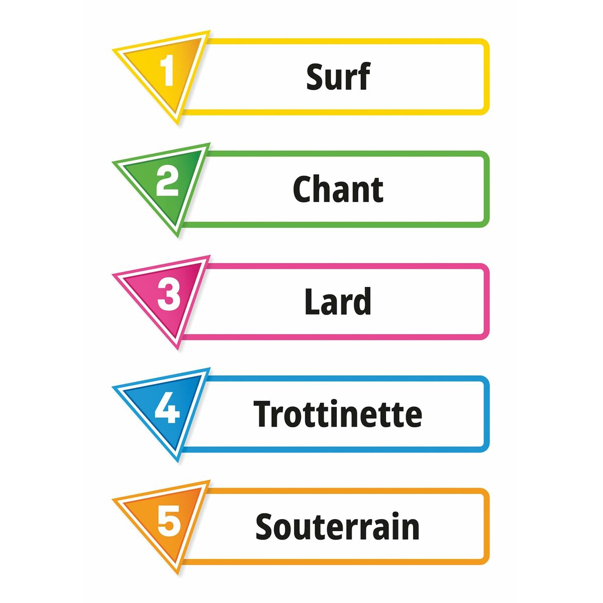 Board game Asmodee Just One