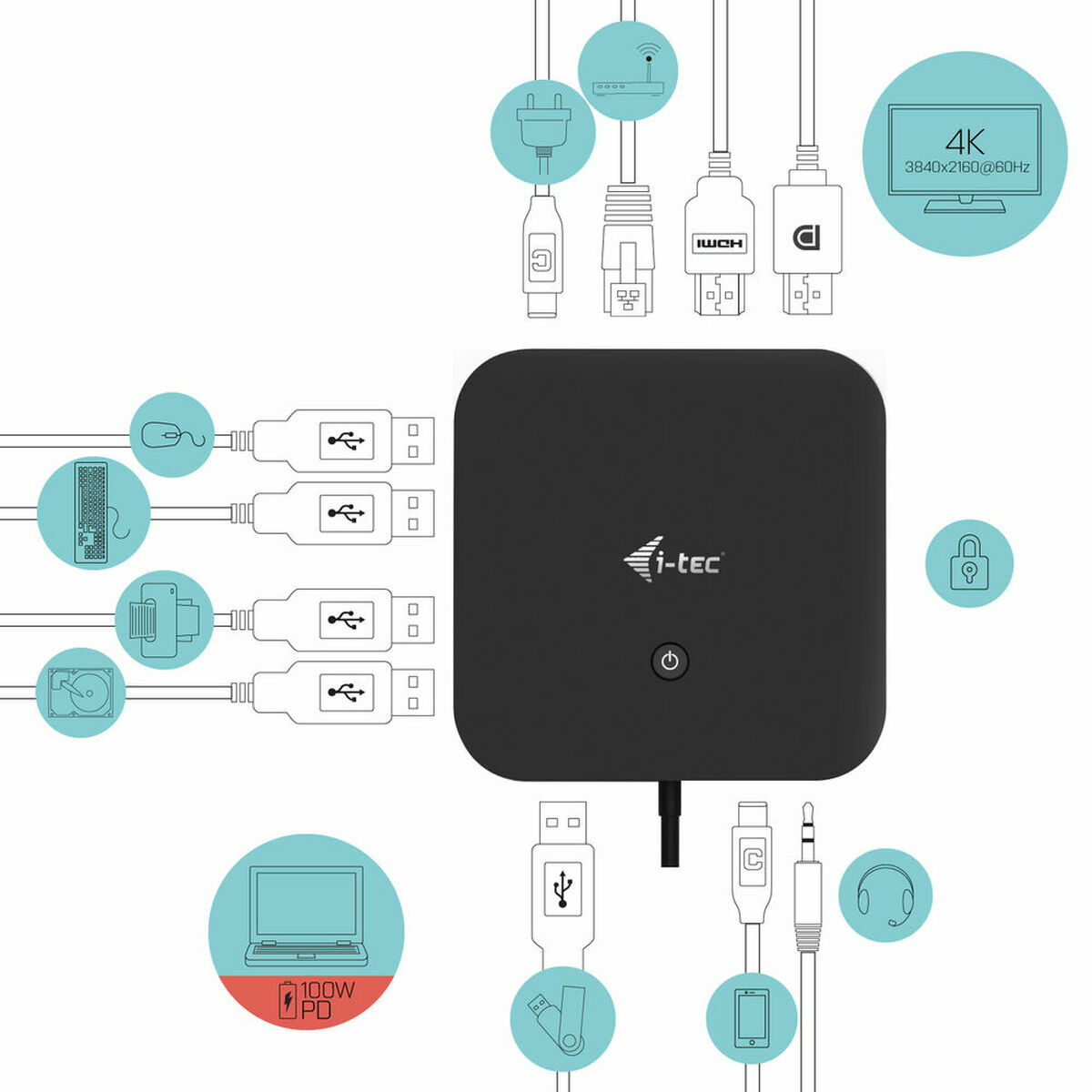 Dockstation i-Tec Black 100 W