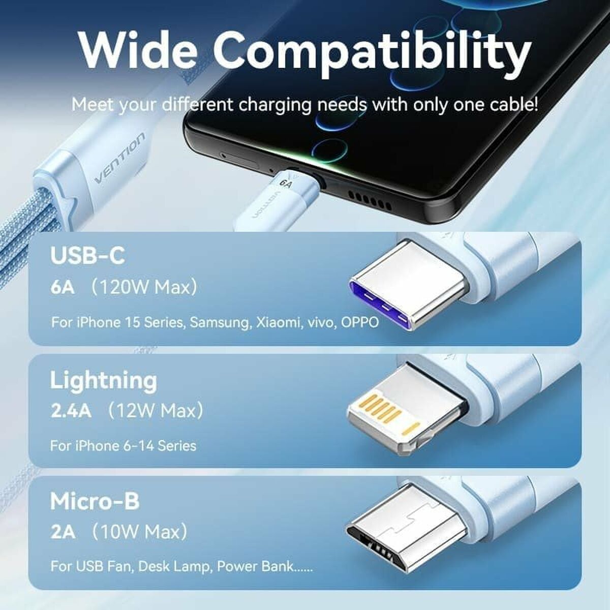 USB to Lightning Cable Vention CTRBG