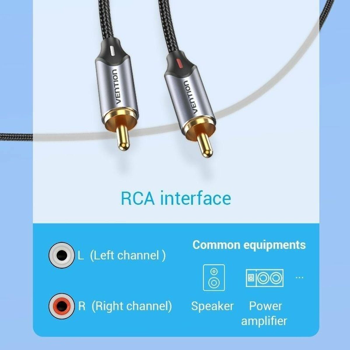 2 x RCA Cable Vention BGUHH