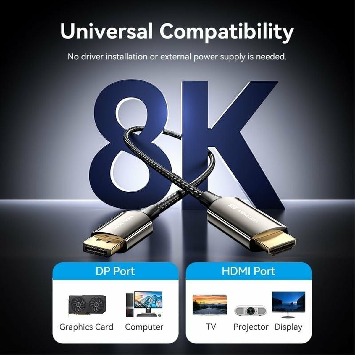 DisplayPort to HDMI Cable Vention HFPBAC
