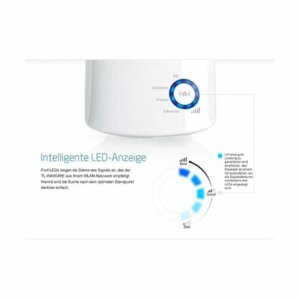 Access Point Repeater TP-LINK TL-WA850RE 300N RJ45