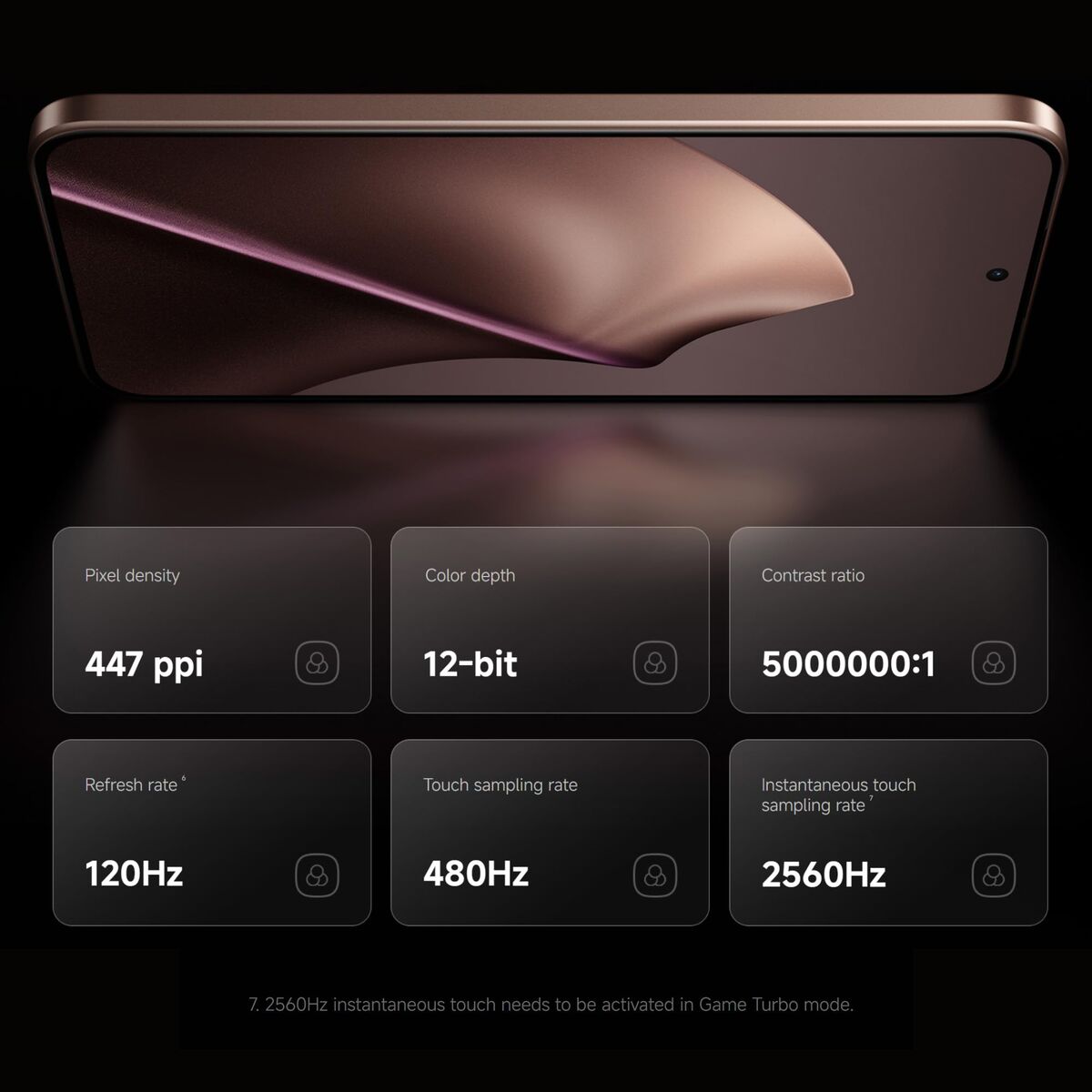 Smartphone Xiaomi MZB0KXZEU Octa Core 12 GB RAM 256 GB Rose gold