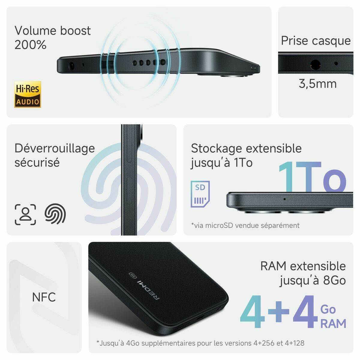 Smartphone Xiaomi Redmi 15C 6,9″ Octa Core 4 GB RAM 128 GB Green