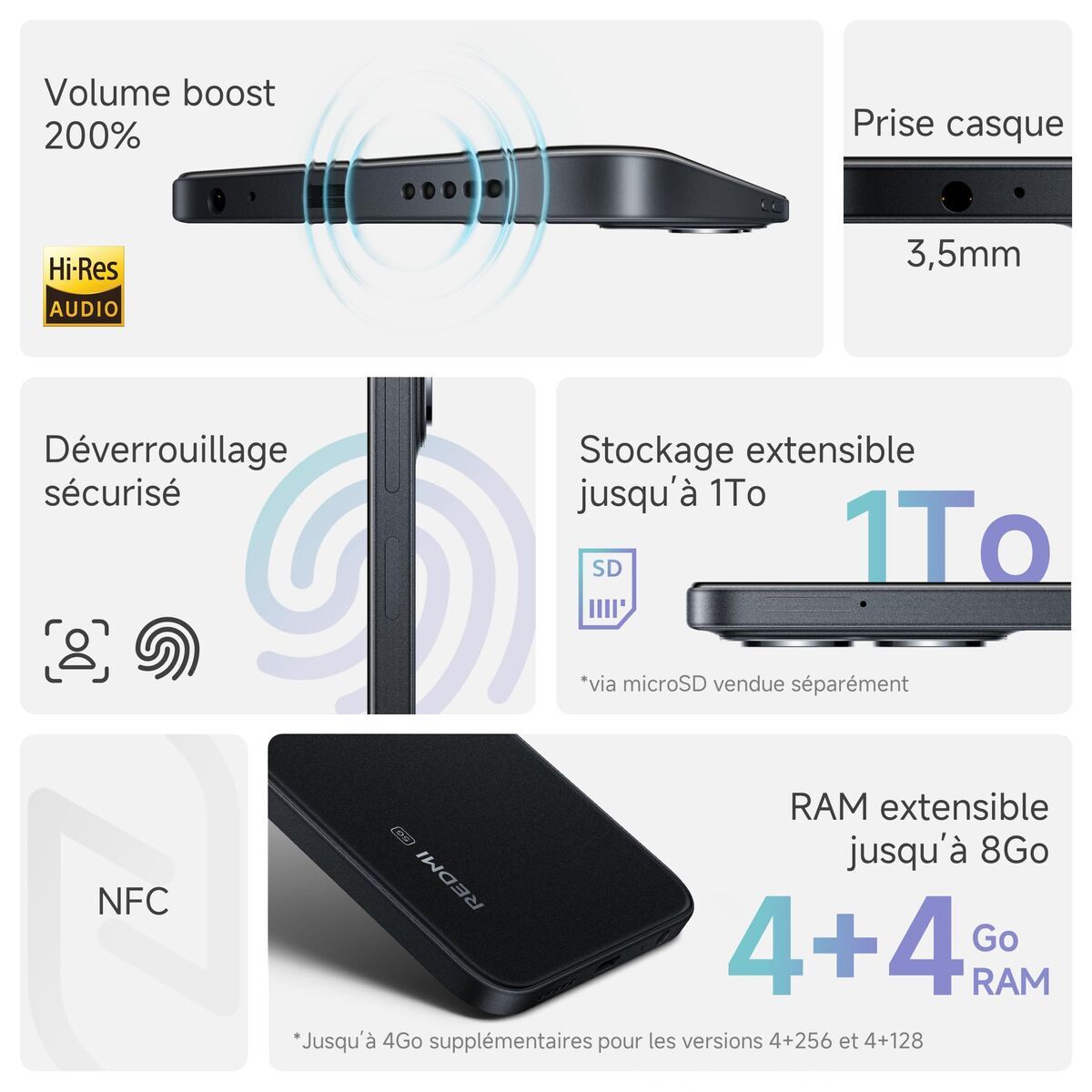 Smartphone Xiaomi 69777 6,9″ 4 GB RAM 128 GB Purple