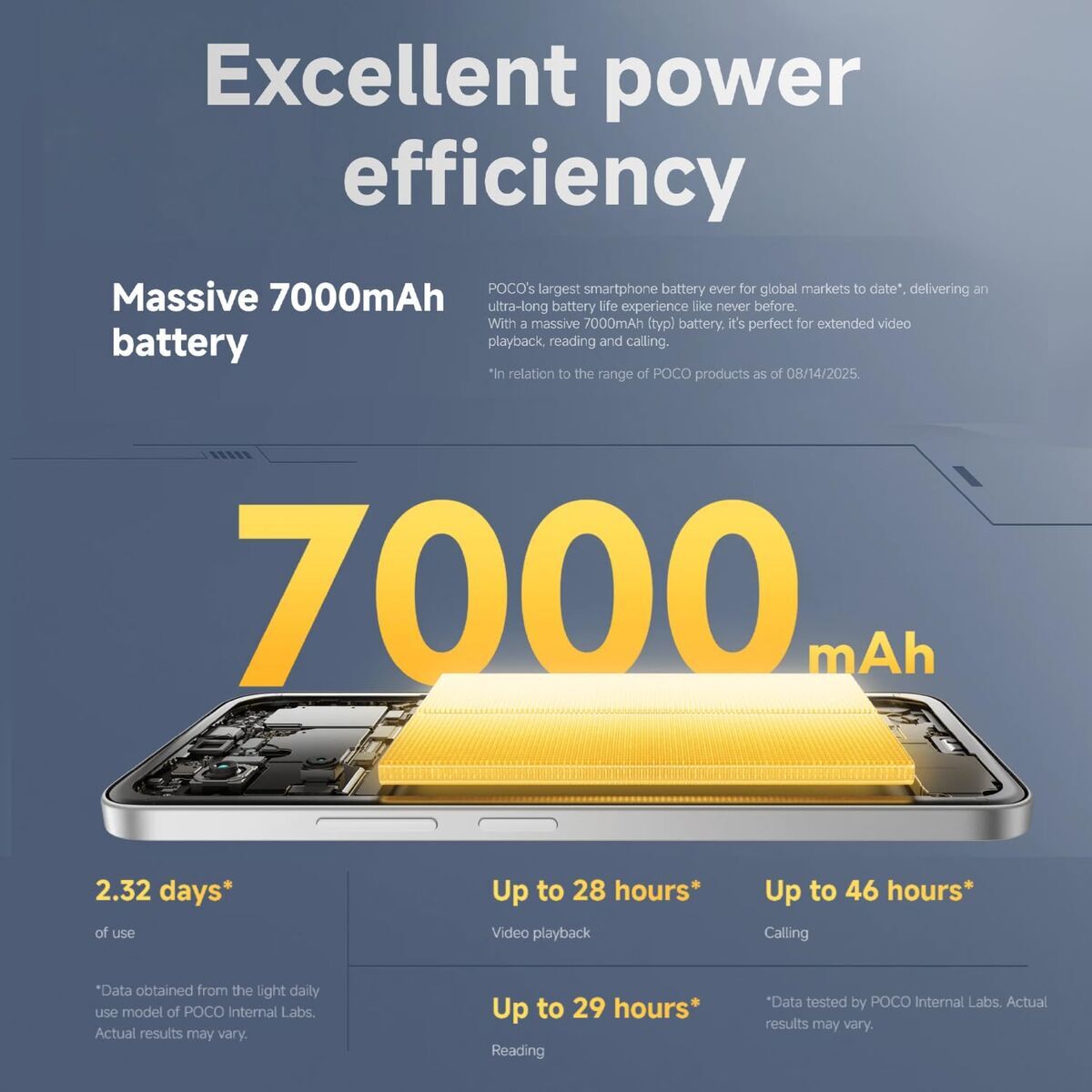 Smartphone Xiaomi 68613 Octa Core 8 GB RAM 256 GB Black 6,9″