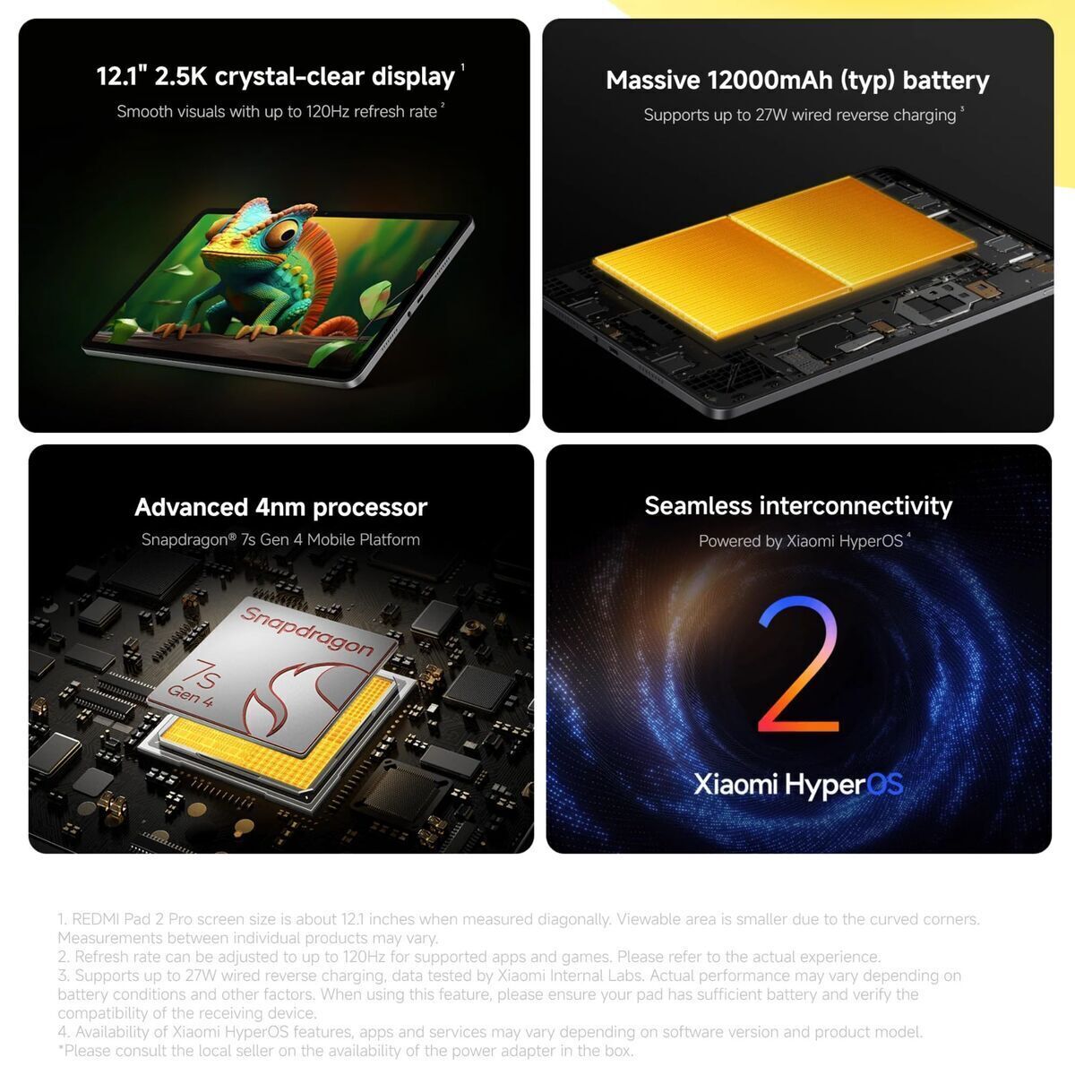 Tablet Xiaomi Redmi Pad 2 Pro 8 GB RAM 256 GB