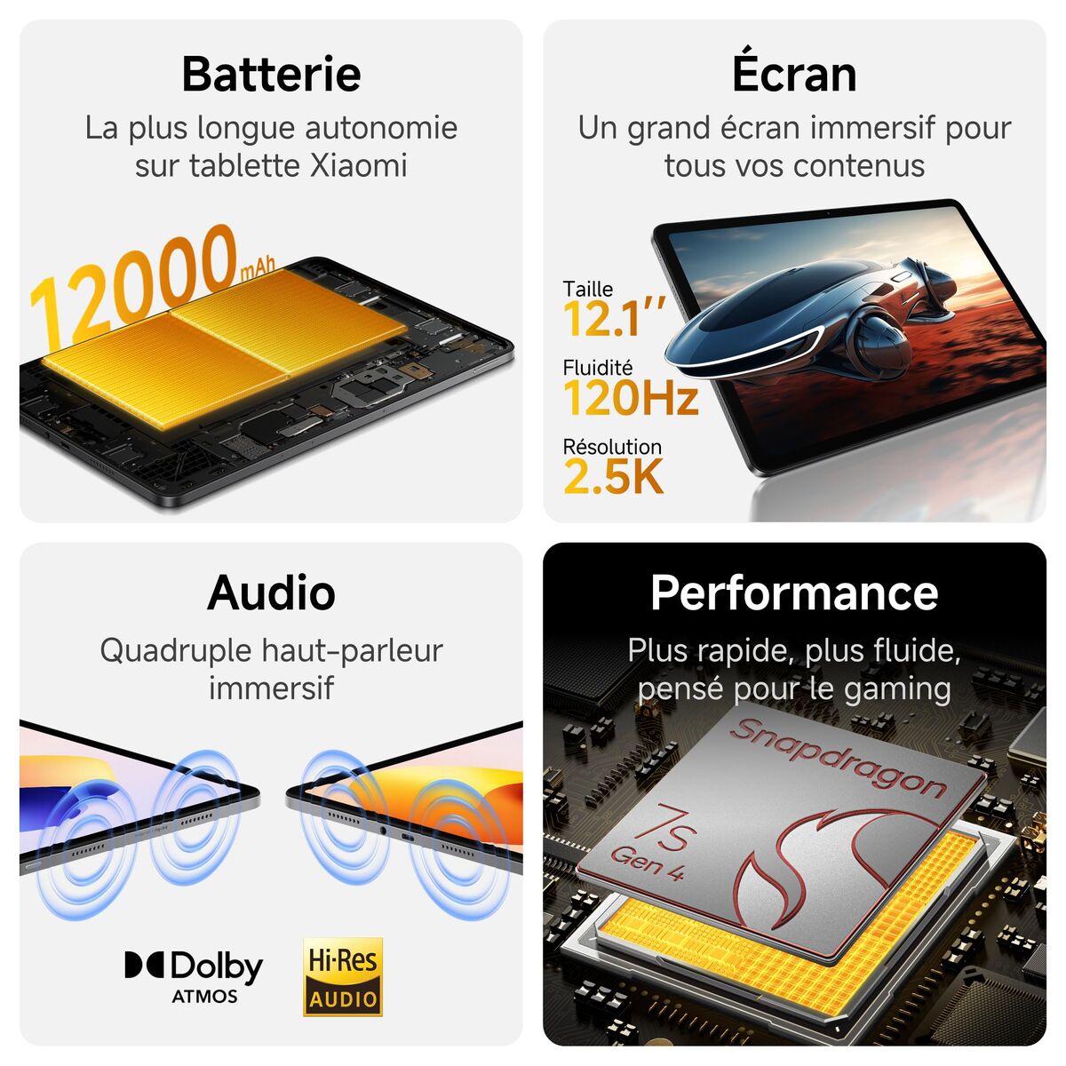 Tablet Xiaomi 25099RP13G 12,1″ Octa Core 6 GB RAM 128 GB Grey