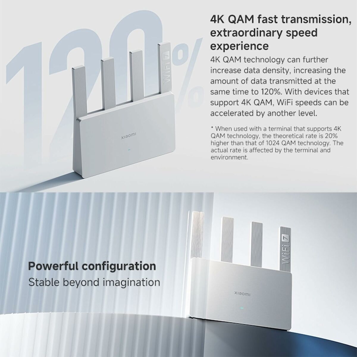 Router Xiaomi White RJ45 Ethernet LAN 10/100/1000 Mbit USB 3.2 Wi-Fi Ethernet LAN 10/100/1000 2.4 GHz-5 GHz Wi-Fi 6 GHz