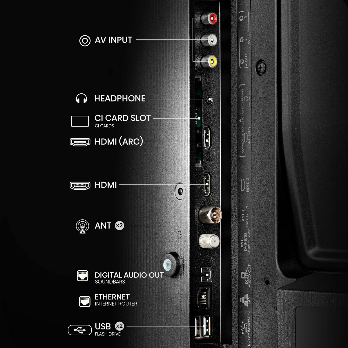 Smart TV Hisense 32″ HD LED D-LED