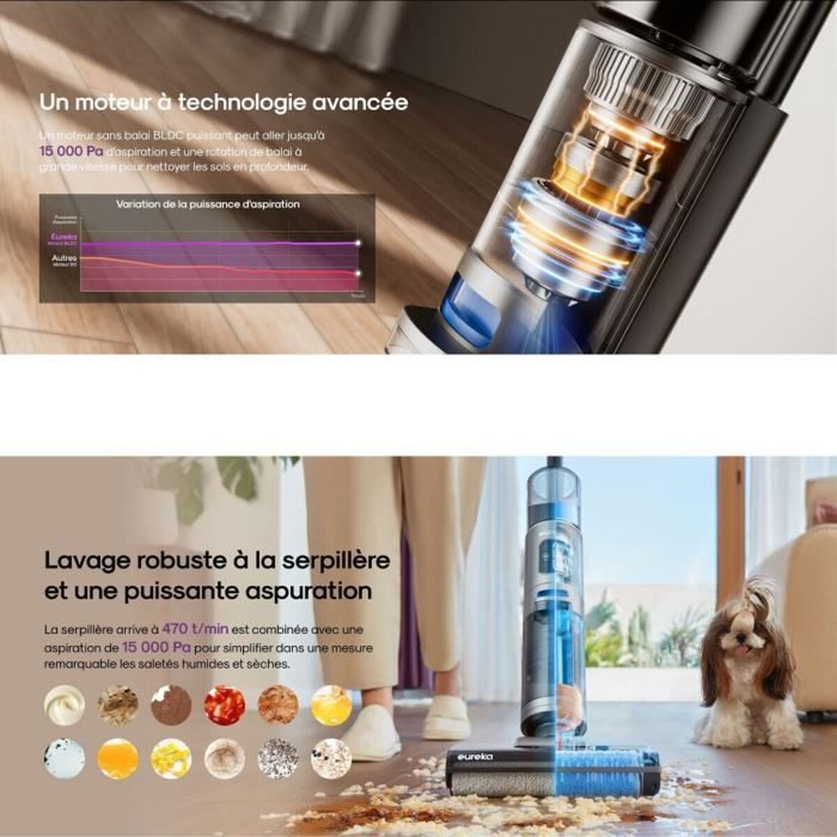 vacuum cleaner Eureka 150 W