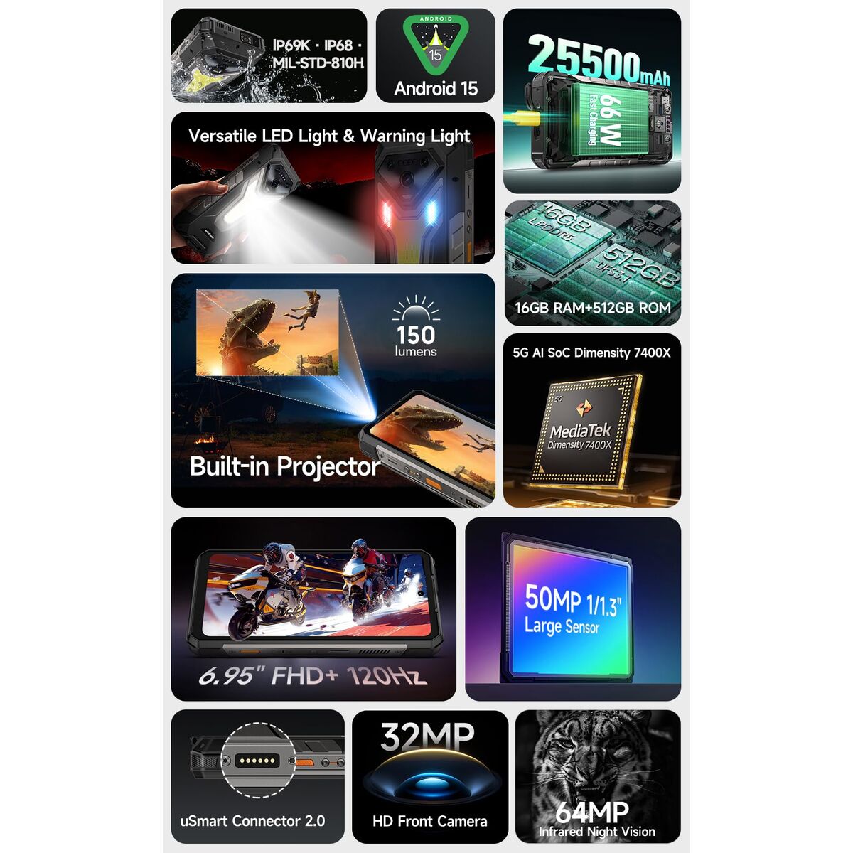 Smartphone Ulefone ARMOR 34 PRO 16 GB RAM 512 GB