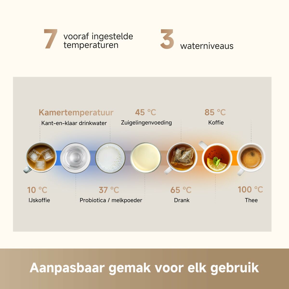 vacuum cleaner Dreame 010702AA000035 2200 W