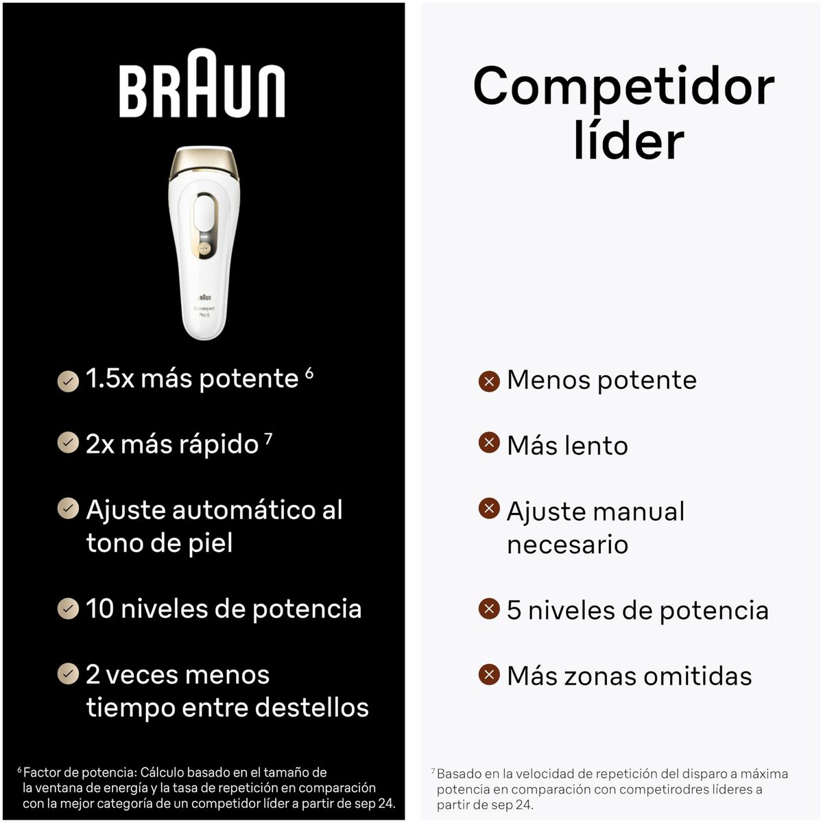 Electric Hair Remover Braun PL5382