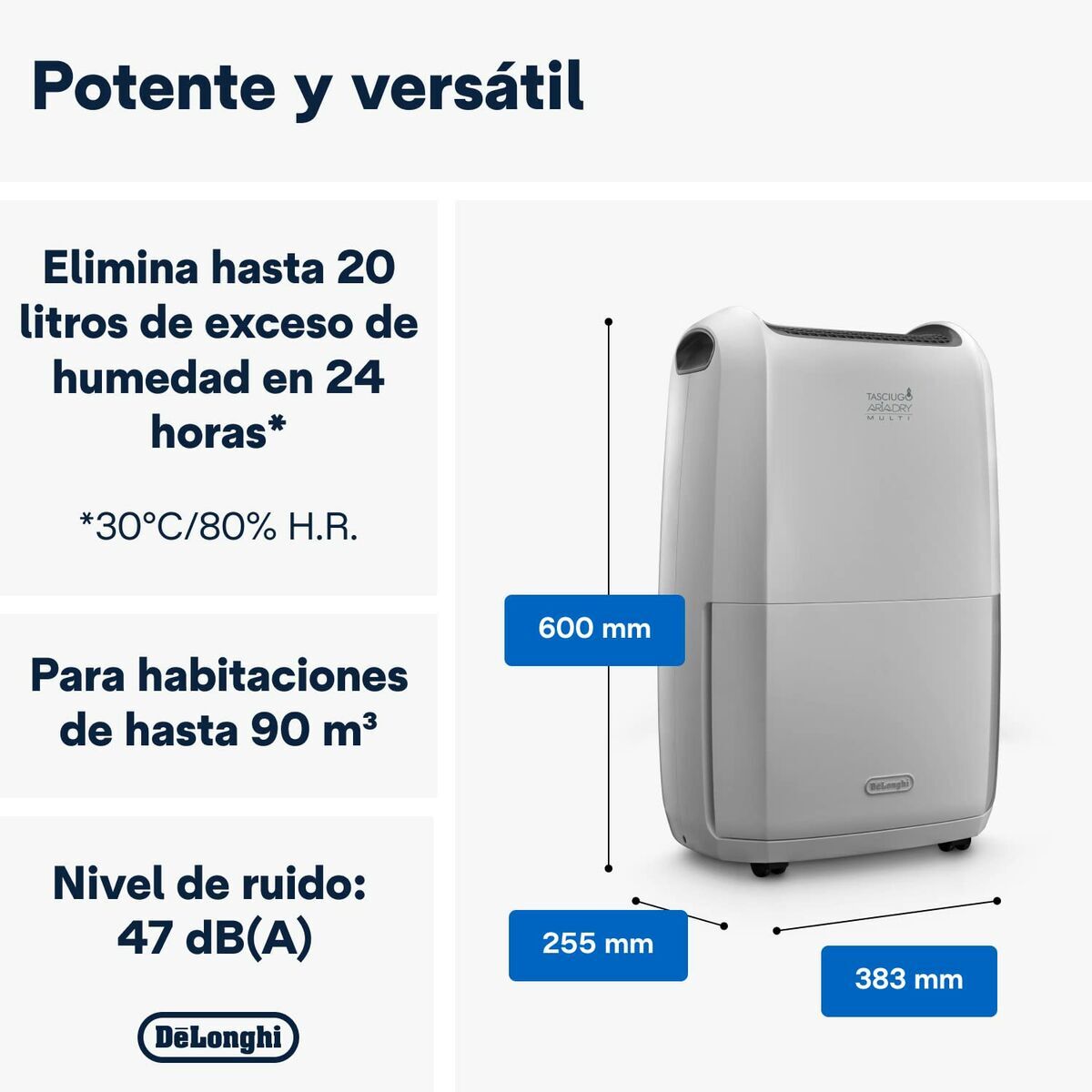 Dehumidifier DeLonghi DDSX220 5 L