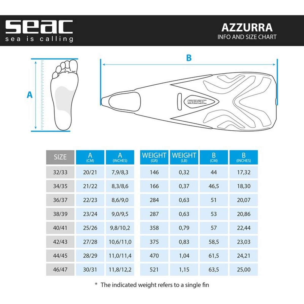 Snorkel Fins Seac Azzurra 32/33 White