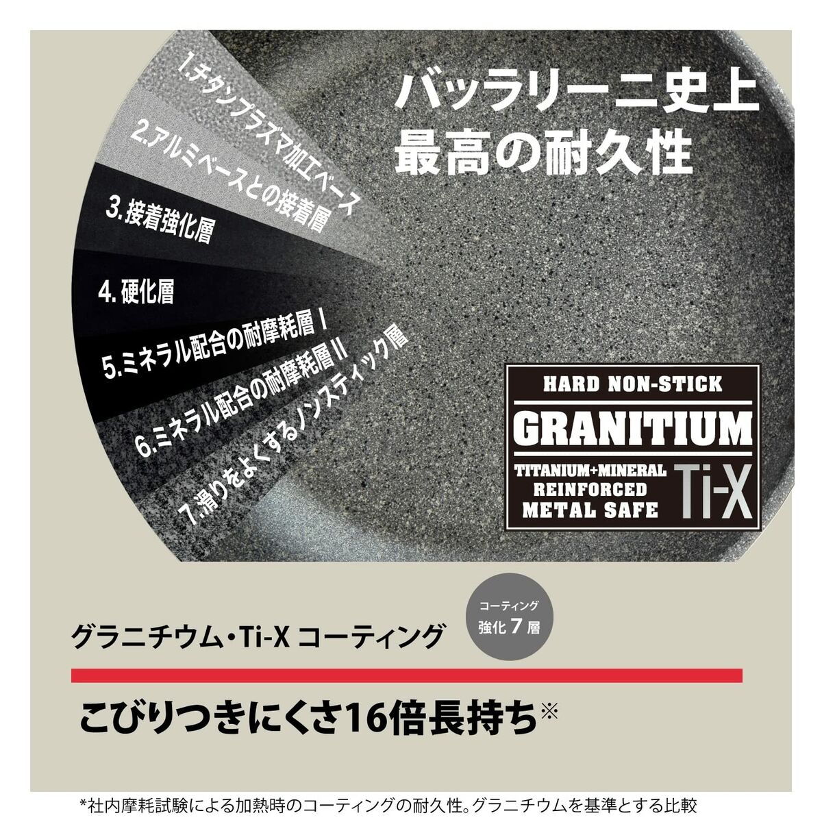 Non-stick frying pan Ballarini 75002-822-0 Grey Steel Aluminium  28 cm