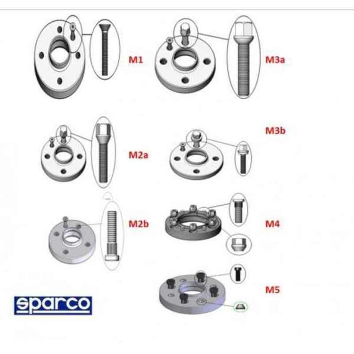 Separator Set Sparco S051STB12