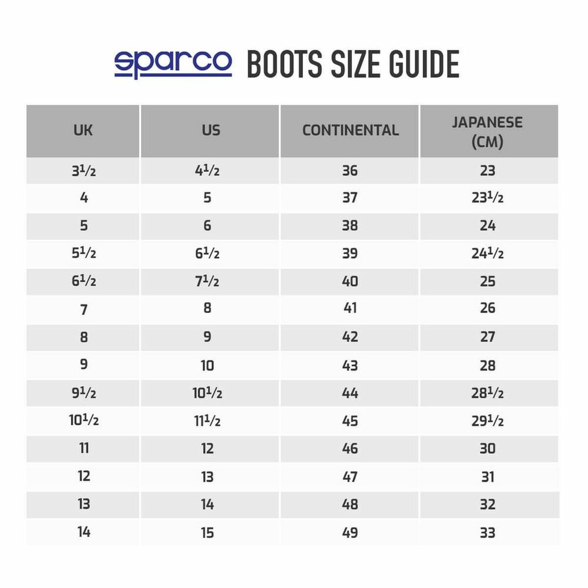 Safety shoes Sparco GYMKHANA Martini Racing Blue 45 S1P