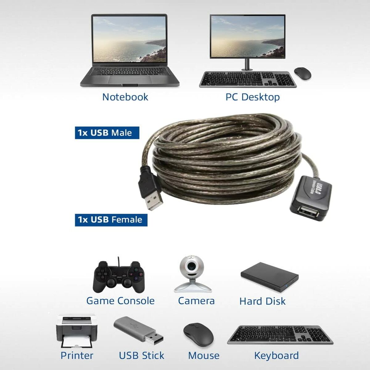 USB Extension Cable Ewent EW1023 Black