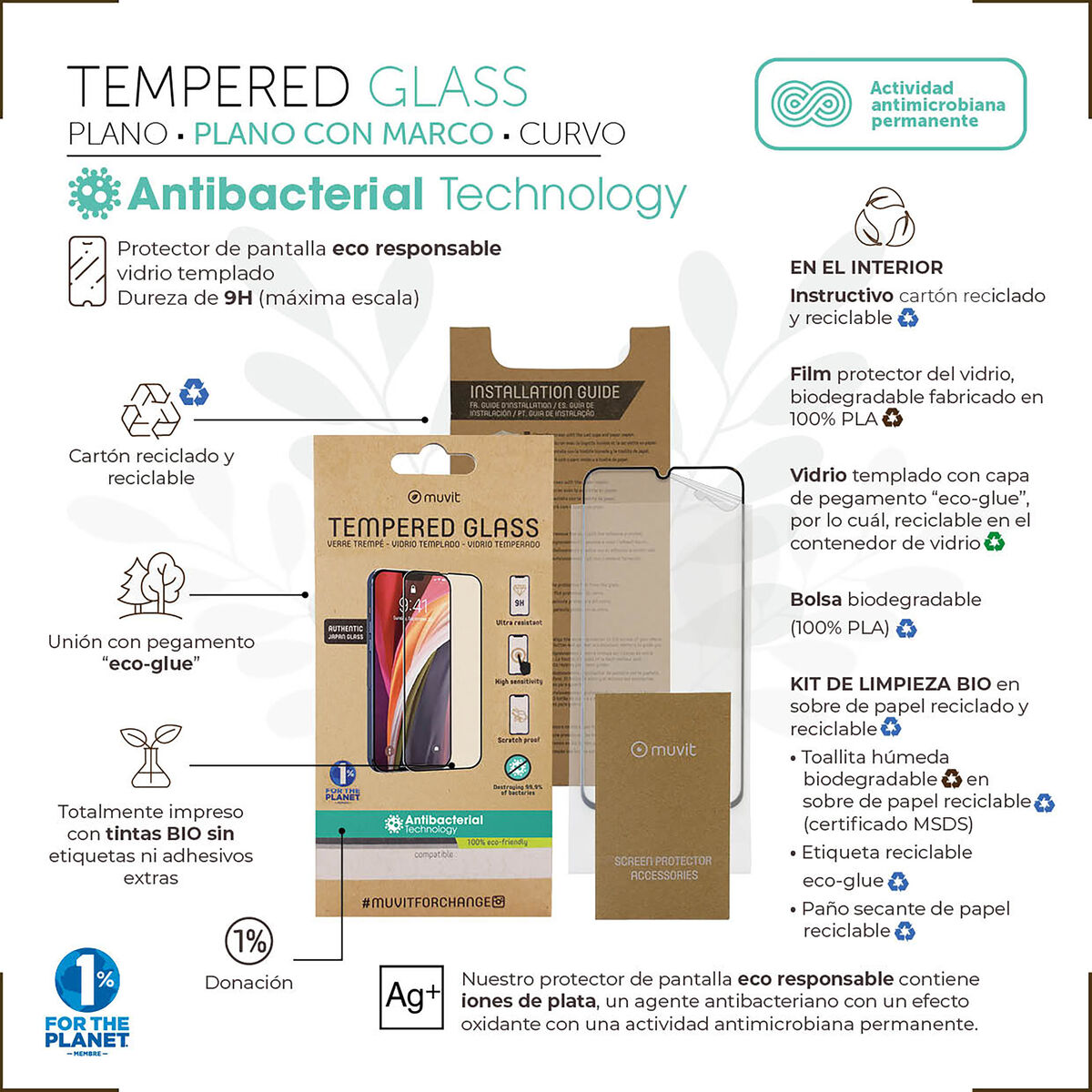 Mobile Screen Protector Muvit for Change