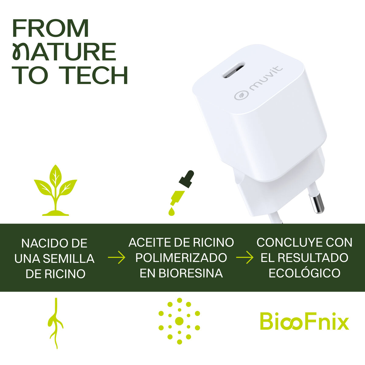 Wall Charger Muvit MCACC0049