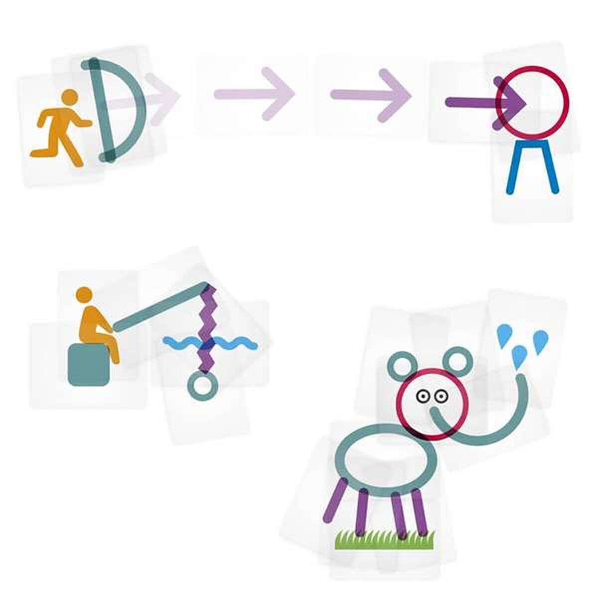 Skills game Asmodee Imagine Family