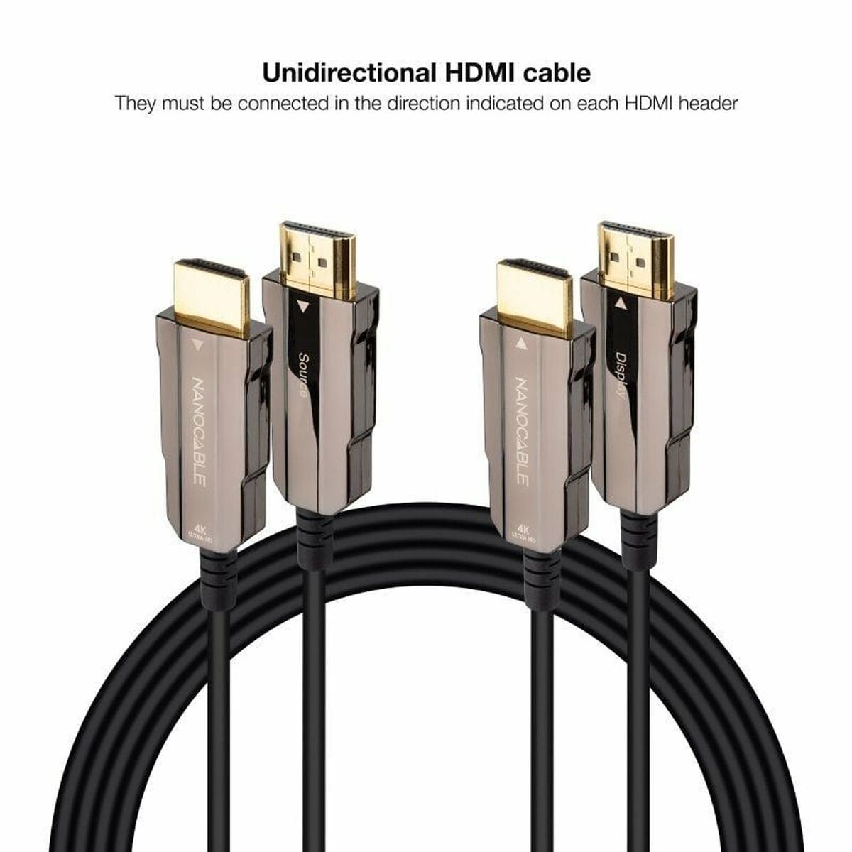 HDMI Cable NANOCABLE 10.15.2099 100 m Black